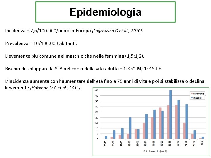 Epidemiologia Incidenza = 2, 6/100. 000/anno in Europa (Logroscino G et al. , 2010).