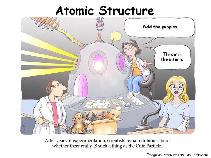 Atomic Structure Image courtesy of www. lab-initio. com 