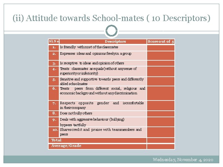 (ii) Attitude towards School-mates ( 10 Descriptors) Sl. No. Descriptors Score out of 5