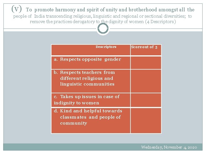 (v) To promote harmony and spirit of unity and brotherhood amongst all the people