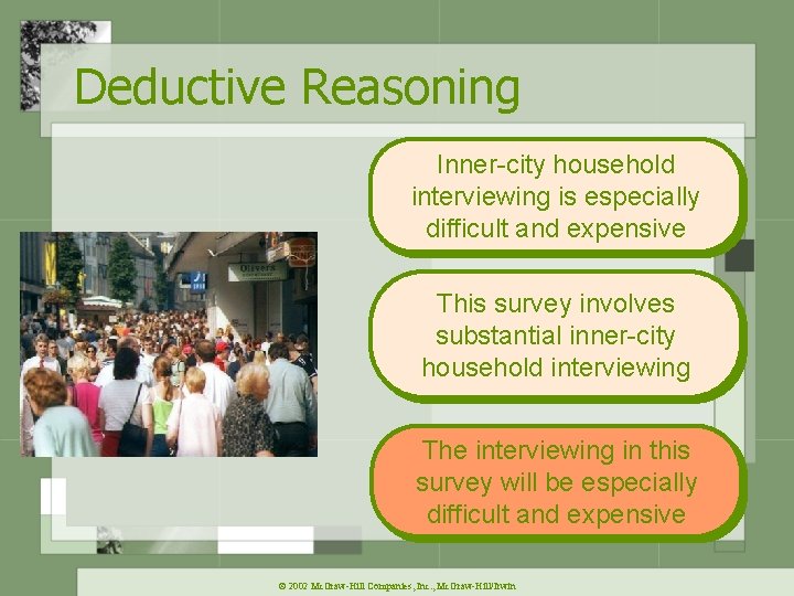 Deductive Reasoning Inner-city household interviewing is especially difficult and expensive This survey involves substantial