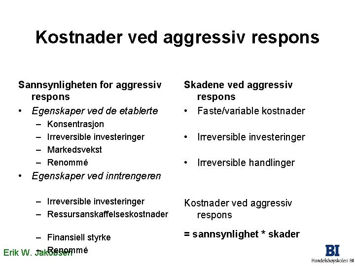 Kostnader ved aggressiv respons Sannsynligheten for aggressiv respons • Egenskaper ved de etablerte –