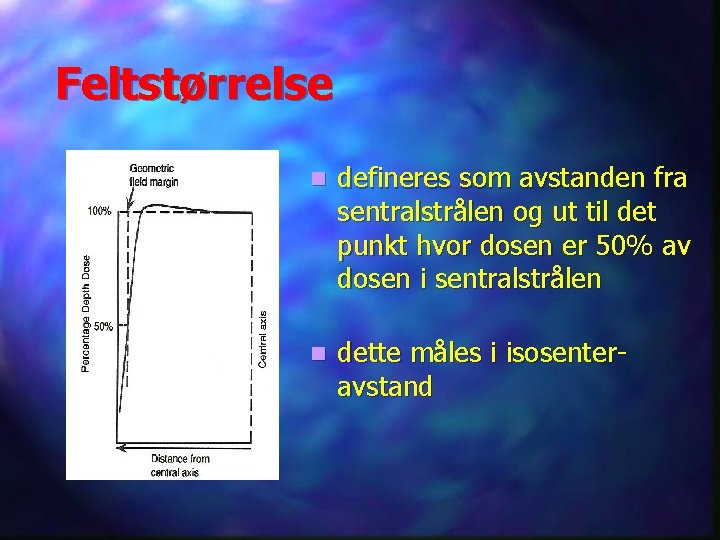 Feltstørrelse n defineres som avstanden fra sentralstrålen og ut til det punkt hvor dosen