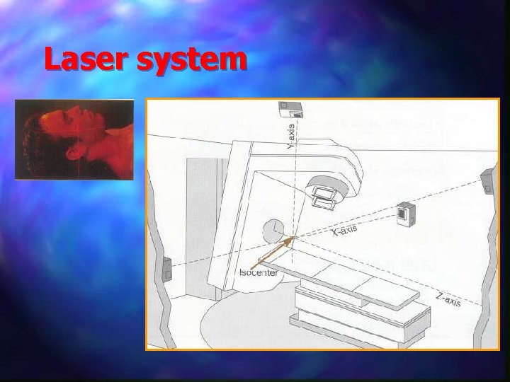 Laser system 