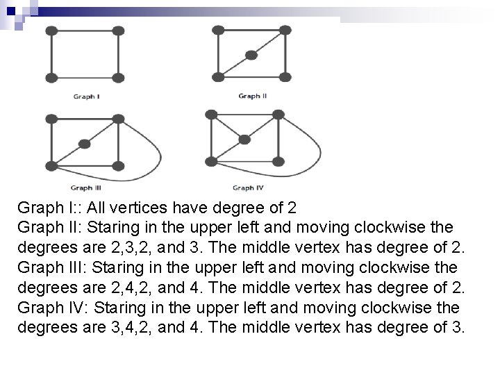 Graph I: : All vertices have degree of 2 Graph II: Staring in the