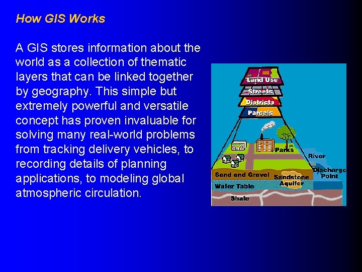 How GIS Works A GIS stores information about the world as a collection of