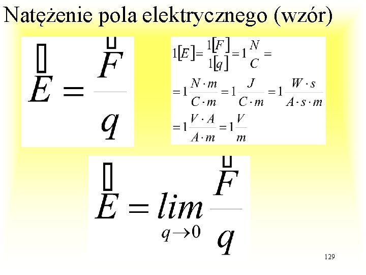 Natężenie pola elektrycznego (wzór) Wd. WI 2015 PŁ 129 