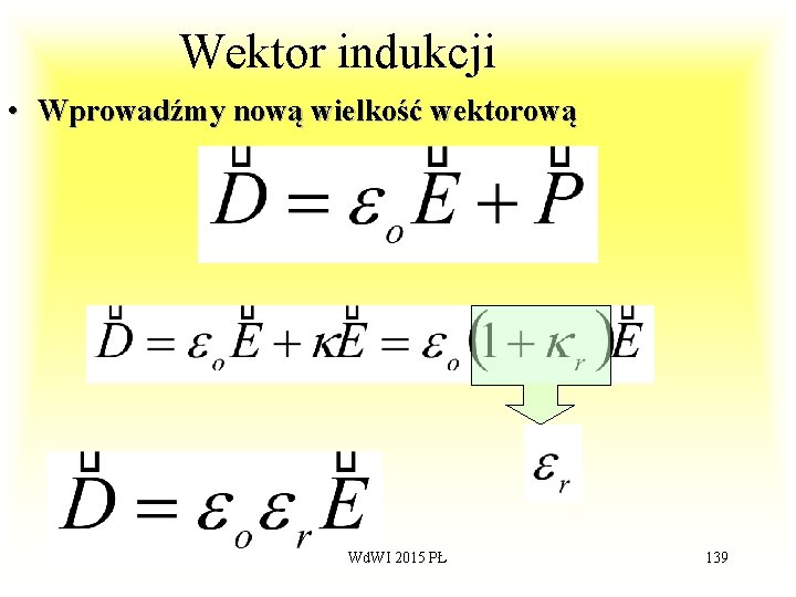 Wektor indukcji • Wprowadźmy nową wielkość wektorową Wd. WI 2015 PŁ 139 