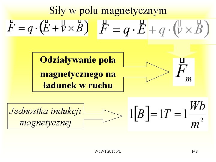 Siły w polu magnetycznym Odziaływanie pola magnetycznego na ładunek w ruchu Jednostka indukcji magnetycznej