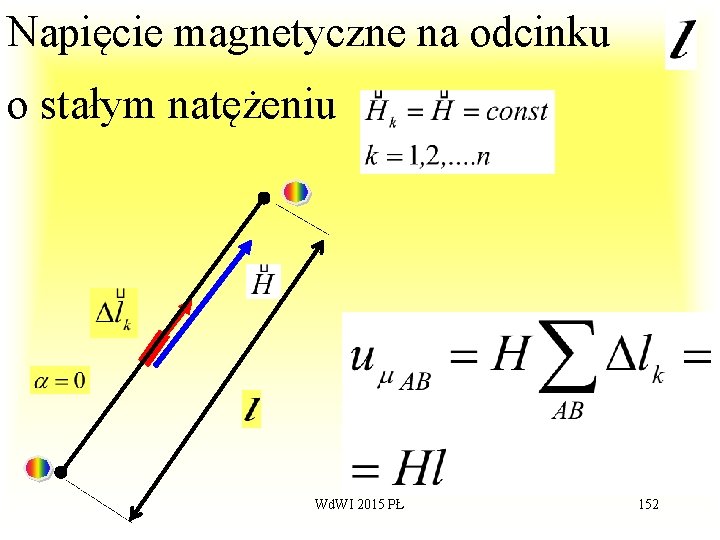 Napięcie magnetyczne na odcinku o stałym natężeniu Wd. WI 2015 PŁ 152 