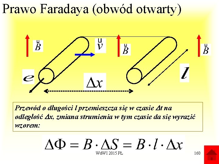 Prawo Faradaya (obwód otwarty) Przewód o długości l przemieszcza się w czasie t na