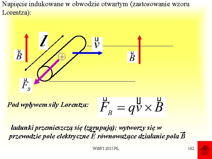 Napięcie indukowane w obwodzie otwartym (zastosowanie wzoru Lorentza): + Pod wpływem siły Lorentza: ładunki
