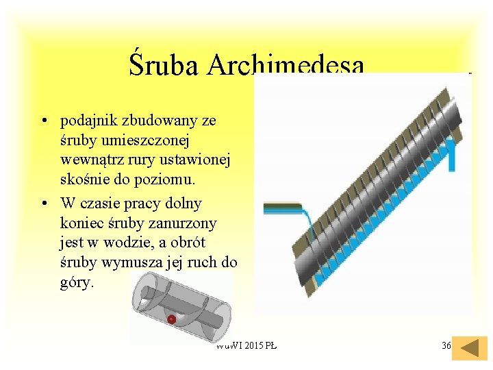 Śruba Archimedesa • podajnik zbudowany ze śruby umieszczonej wewnątrz rury ustawionej skośnie do poziomu.