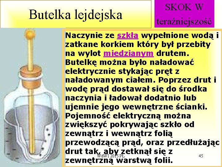 Butelka lejdejska SKOK W teraźniejszość Naczynie ze szkła wypełnione wodą i zatkane korkiem który