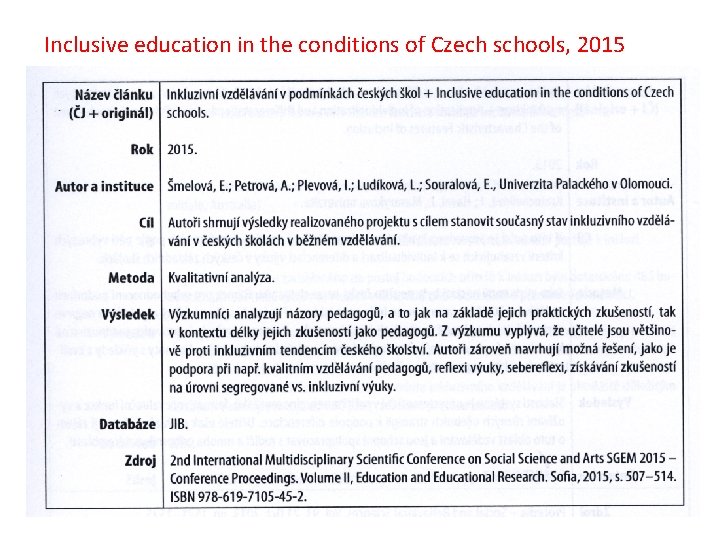 Inclusive education in the conditions of Czech schools, 2015 