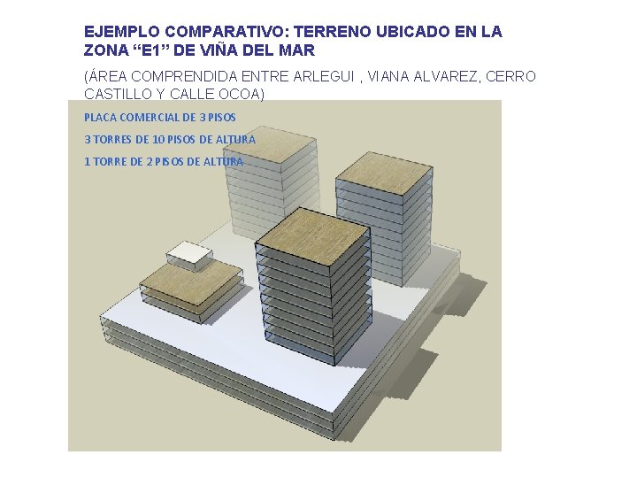 EJEMPLO COMPARATIVO: TERRENO UBICADO EN LA ZONA “E 1” DE VIÑA DEL MAR (ÁREA