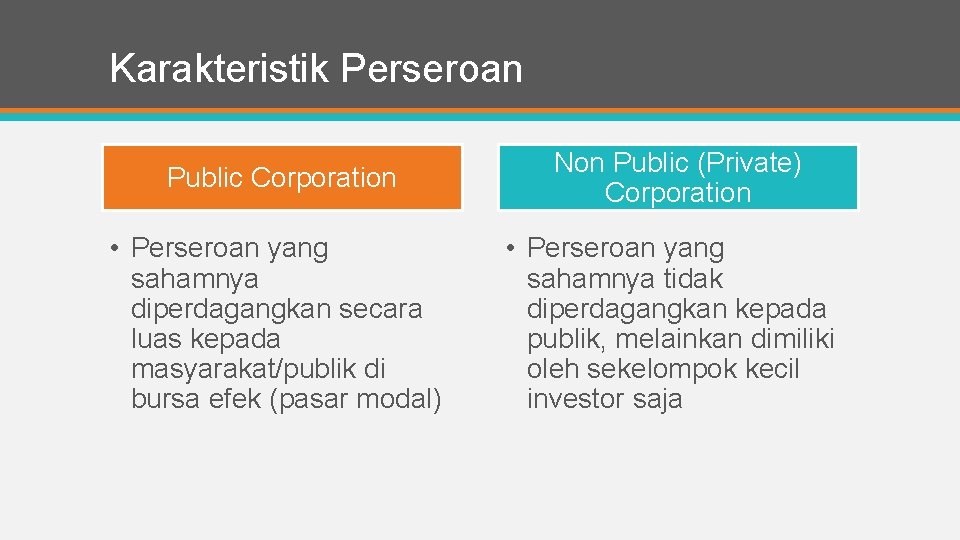 Karakteristik Perseroan Public Corporation Non Public (Private) Corporation • Perseroan yang sahamnya diperdagangkan secara