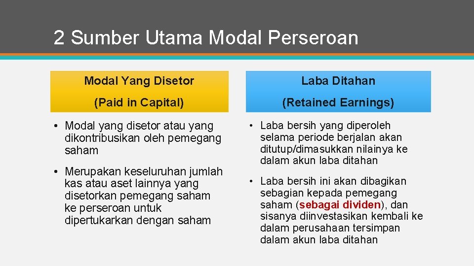 2 Sumber Utama Modal Perseroan Modal Yang Disetor Laba Ditahan (Paid in Capital) (Retained