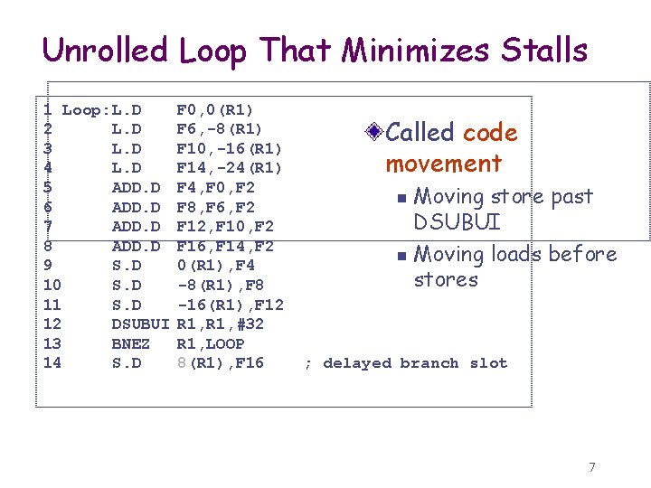 Unrolled Loop That Minimizes Stalls 1 Loop: L. D 2 L. D 3 L.