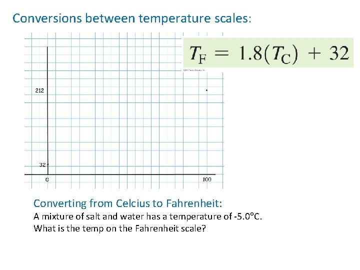 Conversions between temperature scales: Converting from Celcius to Fahrenheit: A mixture of salt and