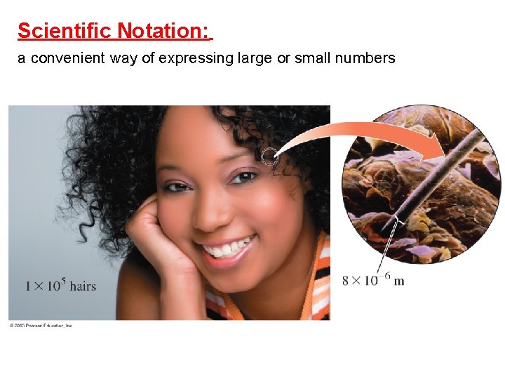 Scientific Notation: a convenient way of expressing large or small numbers 
