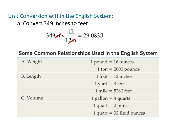 Unit Conversion within the English System: a. Convert 349 inches to feet 