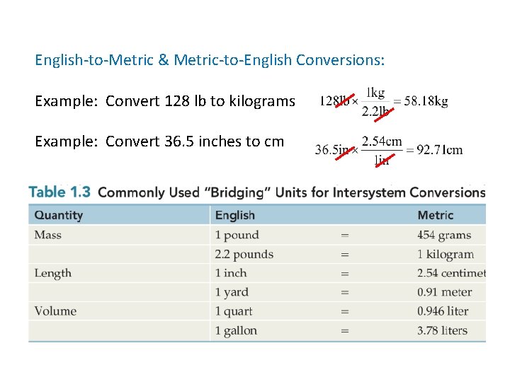 English-to-Metric & Metric-to-English Conversions: Example: Convert 128 lb to kilograms Example: Convert 36. 5