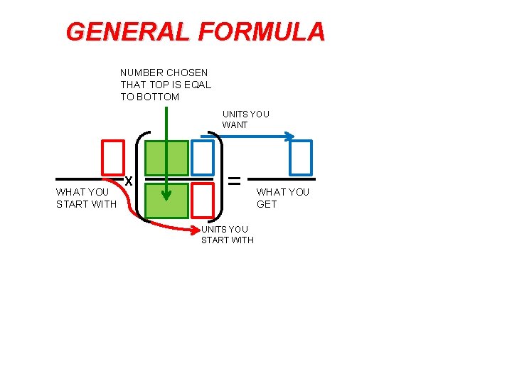 GENERAL FORMULA NUMBER CHOSEN THAT TOP IS EQAL TO BOTTOM UNITS YOU WANT WHAT