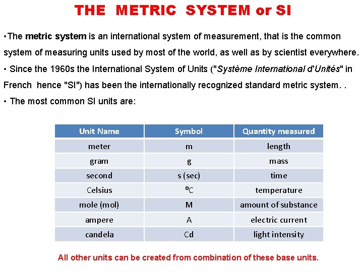 THE METRIC SYSTEM or SI • The metric system is an international system of