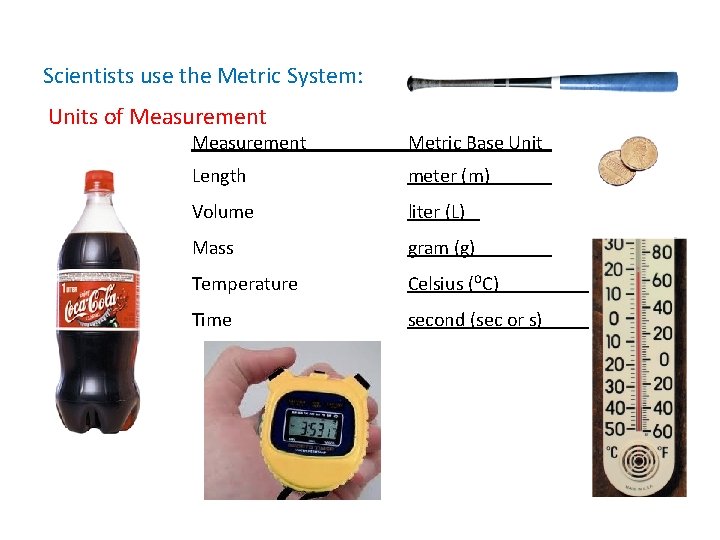 Scientists use the Metric System: Units of Measurement Metric Base Unit Length meter (m)
