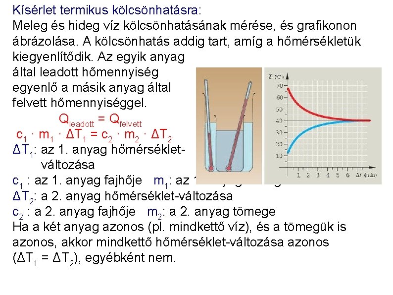 Kísérlet termikus kölcsönhatásra: Meleg és hideg víz kölcsönhatásának mérése, és grafikonon ábrázolása. A kölcsönhatás