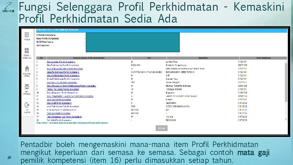 Fungsi Selenggara Profil Perkhidmatan - Kemaskini Profil Perkhidmatan Sedia Ada 19 Pentadbir boleh mengemaskini