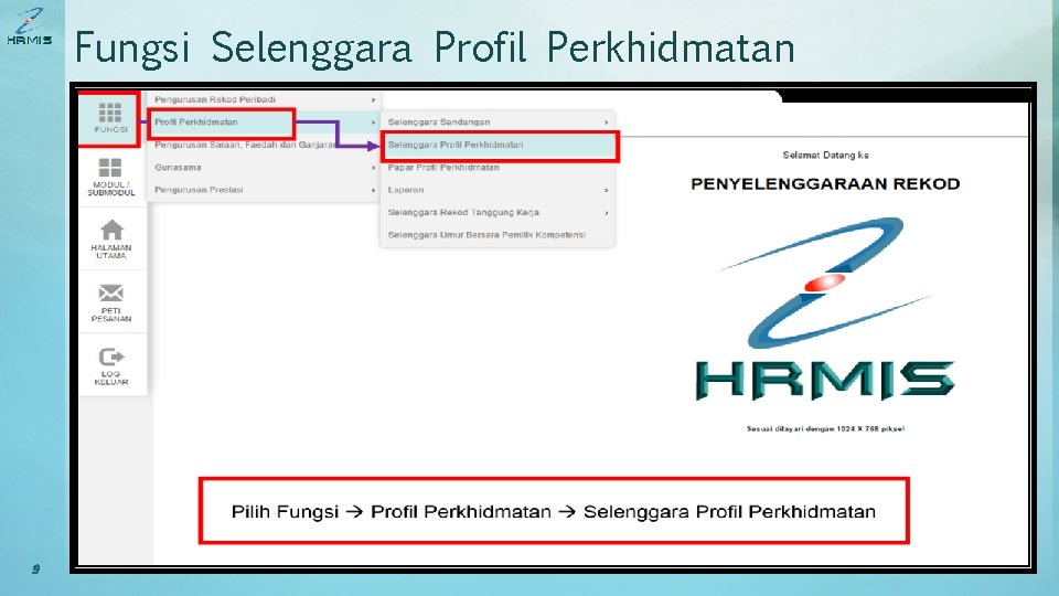 Fungsi Selenggara Profil Perkhidmatan 9 