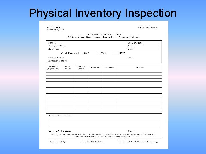 Physical Inventory Inspection 