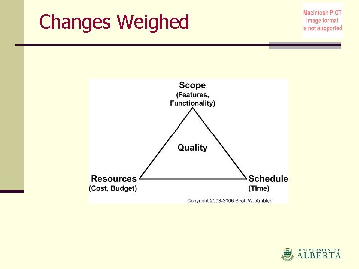 Changes Weighed 