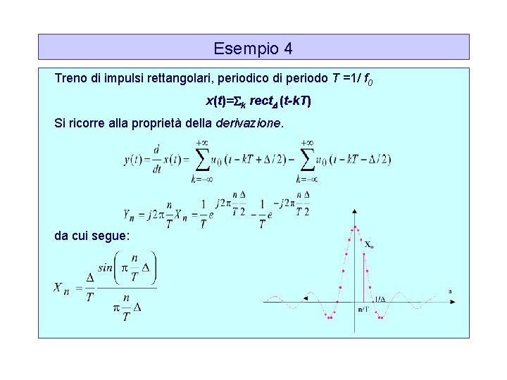 Esempio 4 Treno di impulsi rettangolari, periodico di periodo T =1/ f 0 x(t)=