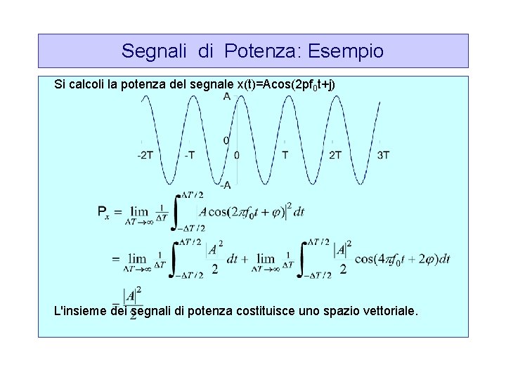 Segnali di Potenza: Esempio Si calcoli la potenza del segnale x(t)=Acos(2 pf 0 t+j)