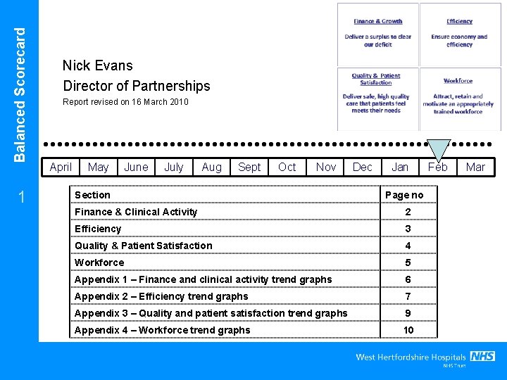 Balanced Scorecard 1 Nick Evans Director of Partnerships Report revised on 16 March 2010
