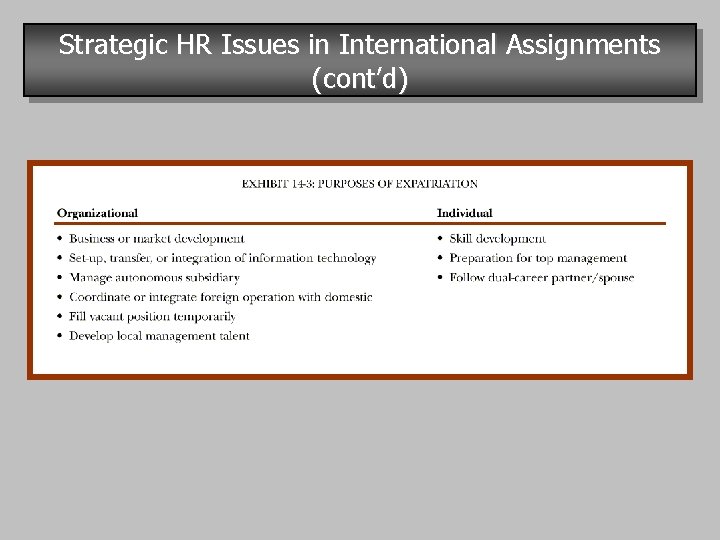 Strategic HR Issues in International Assignments (cont’d) 