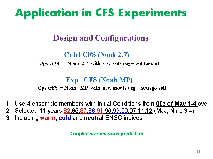 Application in CFS Experiments Design and Configurations Cntrl CFS (Noah 2. 7) Ops GFS