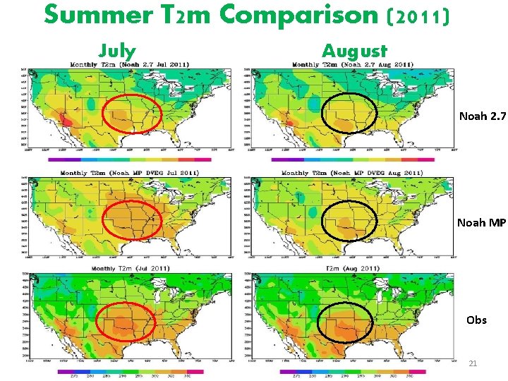 Summer T 2 m Comparison (2011) July August Noah 2. 7 Noah MP Obs