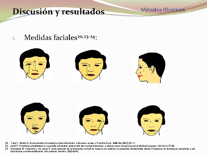 Discusión y resultados 1. Métodos Objetivos Medidas faciales 20, 23 -24: 20. Fayz F,
