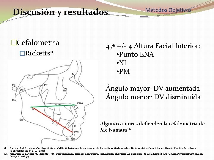 Discusión y resultados �Cefalometría �Ricketts 9 Métodos Objetivos 47º +/- 4 Altura Facial Inferior: