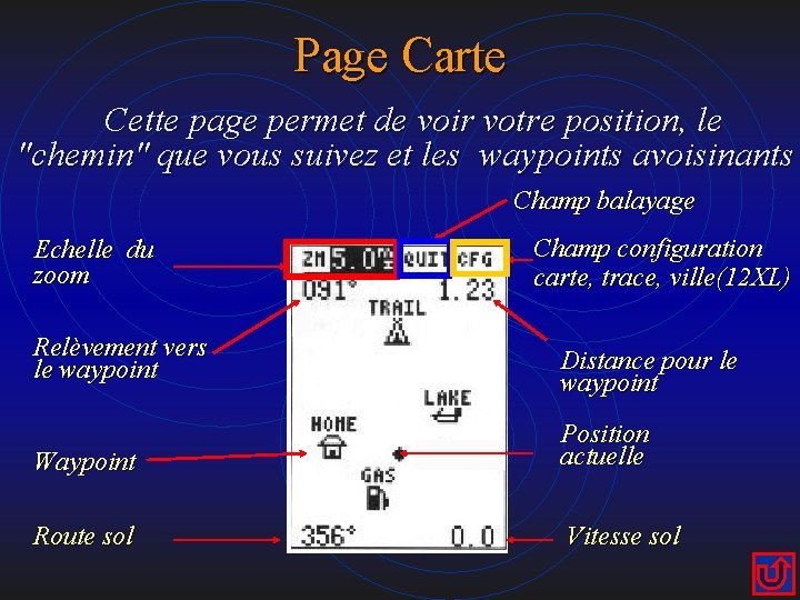 Page Carte Cette page permet de voir votre position, le "chemin" que vous suivez