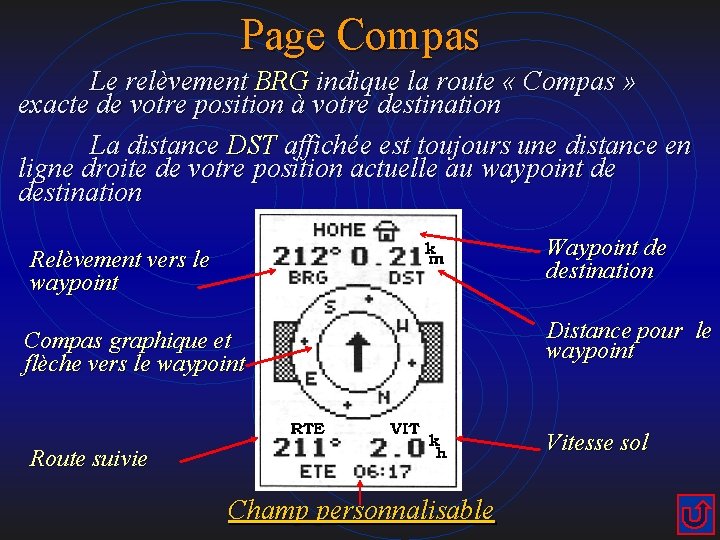 Page Compas Le relèvement BRG indique la route « Compas » exacte de votre