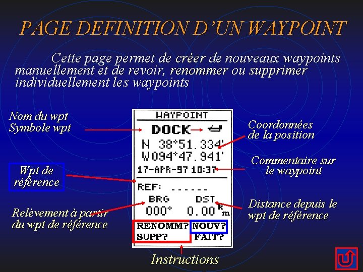 PAGE DEFINITION D’UN WAYPOINT Cette page permet de créer de nouveaux waypoints manuellement et