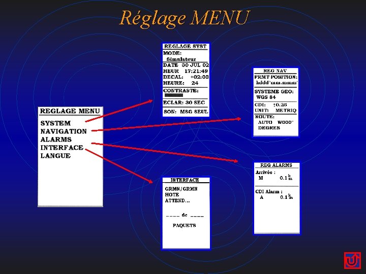 Réglage MENU 