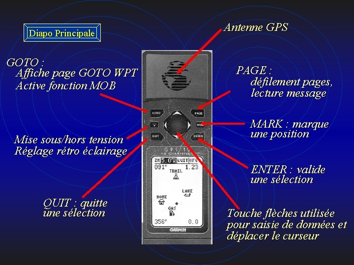 Diapo Principale GOTO : Affiche page GOTO WPT Active fonction MOB Mise sous/hors tension