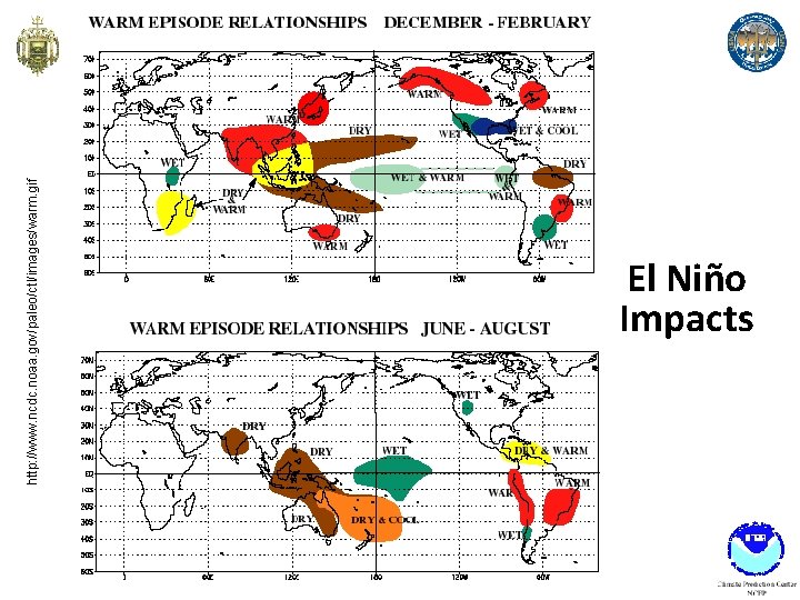 http: //www. ncdc. noaa. gov/paleo/ctl/images/warm. gif El Niño Impacts 