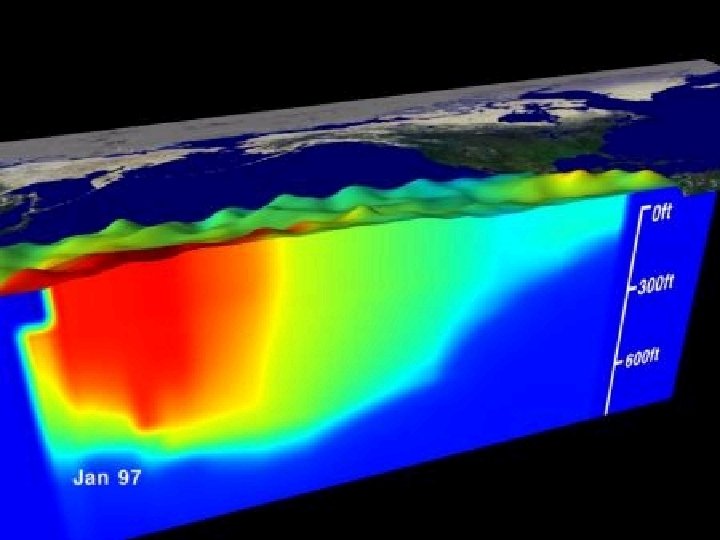What is El Nino ? • A disruption of the ocean-atmosphere system in the